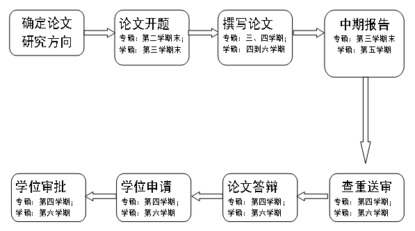 南京大学工学院官网_南京工业大学本科教学管理与服务平台_南京大学本科教学支撑平台