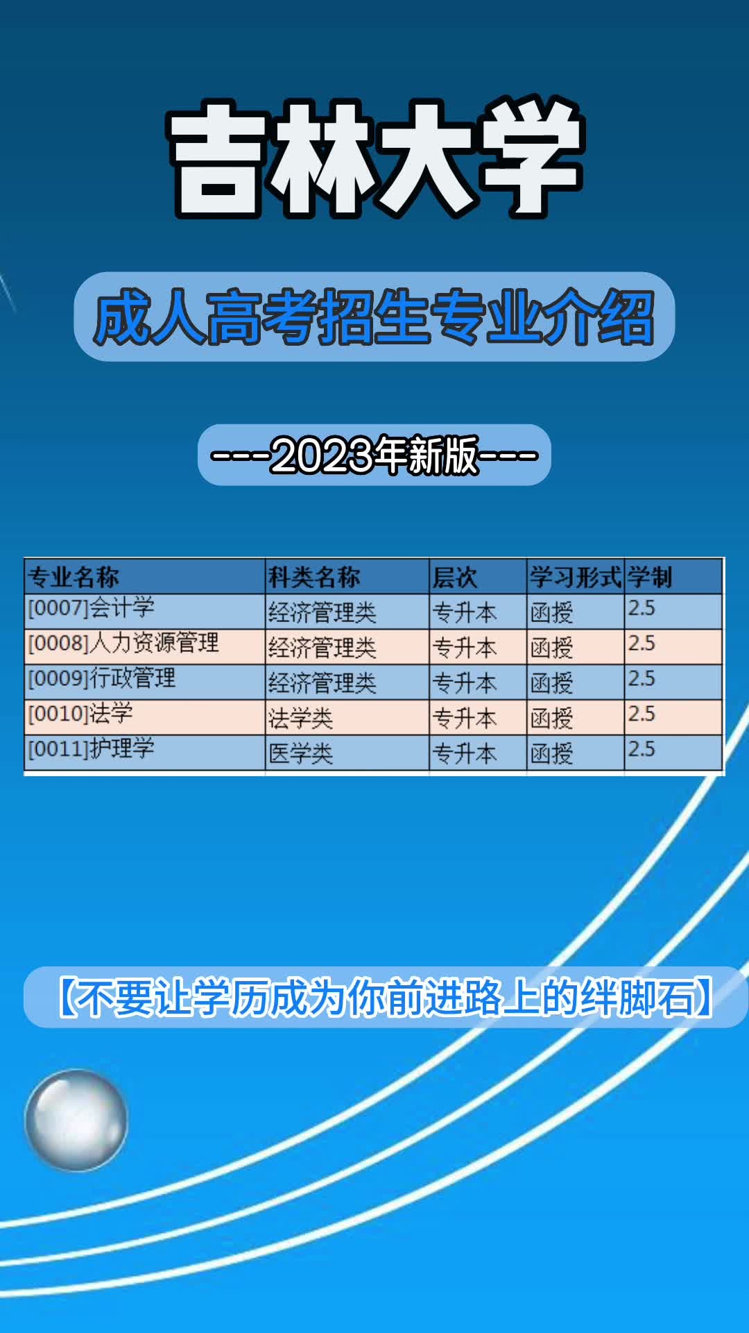 中山成人大专报名时间_2024年中山大学成人高考_中山大学成人高考啥时候考