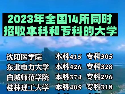 2023年黑龙江专科学校排名录取分数线_2023年黑龙江专科学校排名录取分数线_黑龙江专科排名及分数线