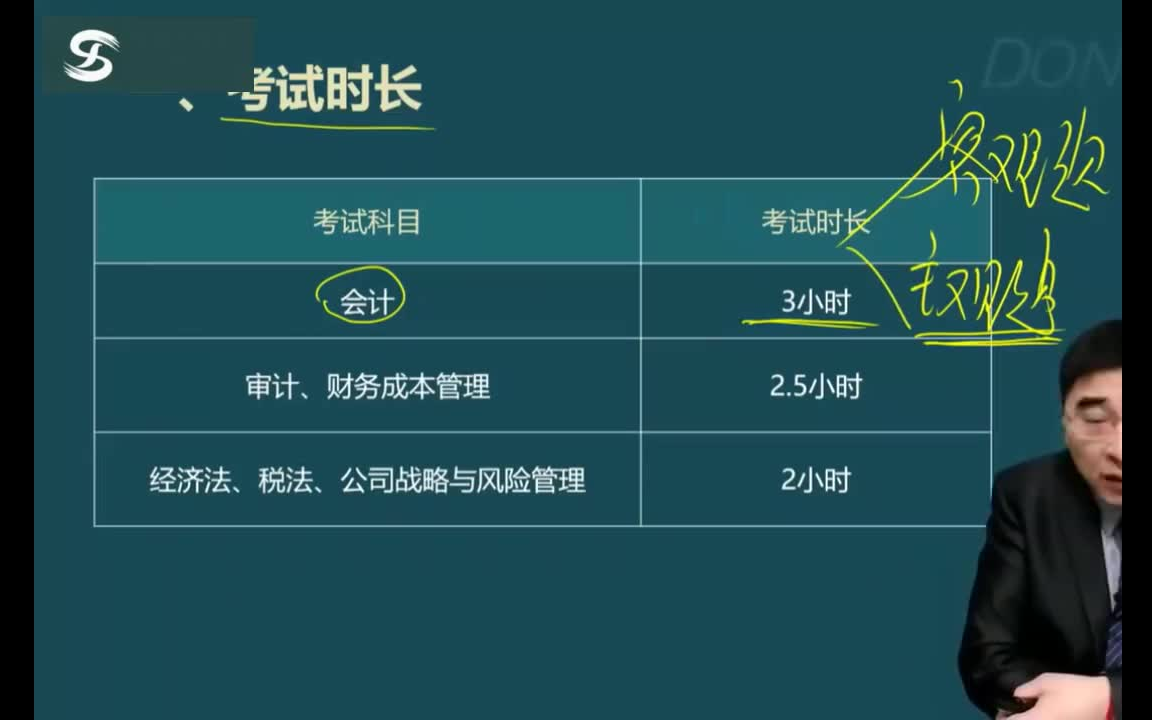 注会2021年报名_2024年注会报名入口_2020年注会报名入口