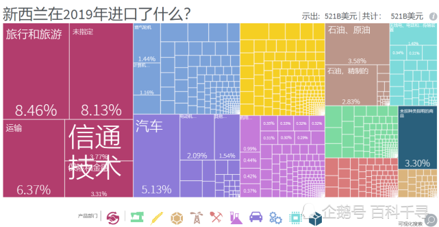 新西兰梅西大学_新西兰梅西大学世界排名_新西兰梅西大学在哪个城市