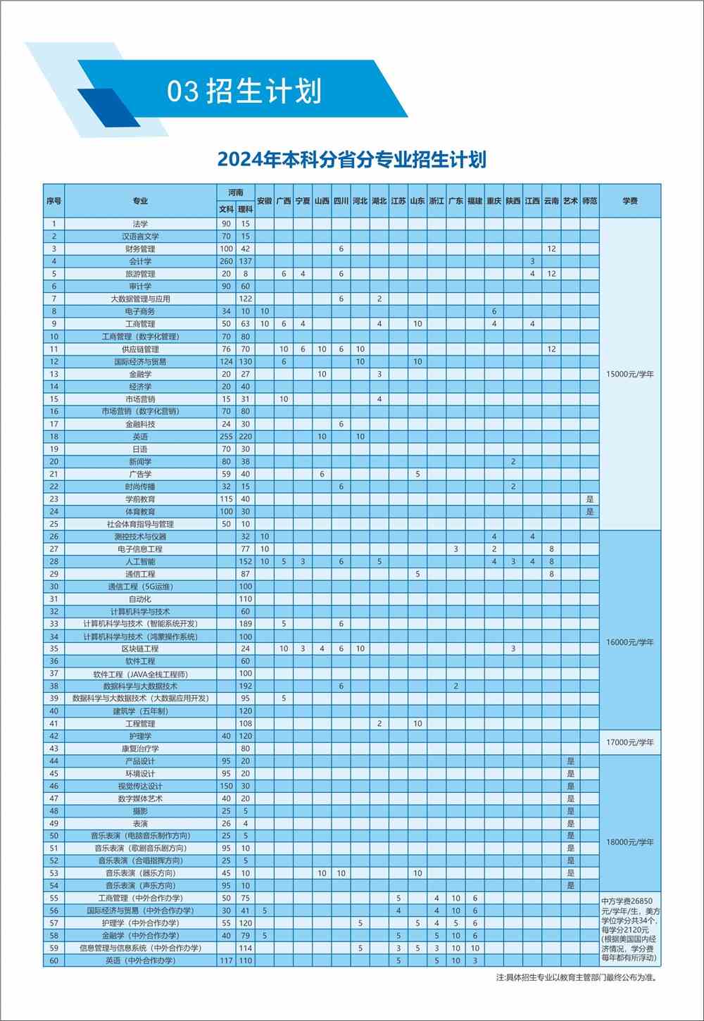 郑州国际学校_郑中国际学校_郑州国际学校有哪些