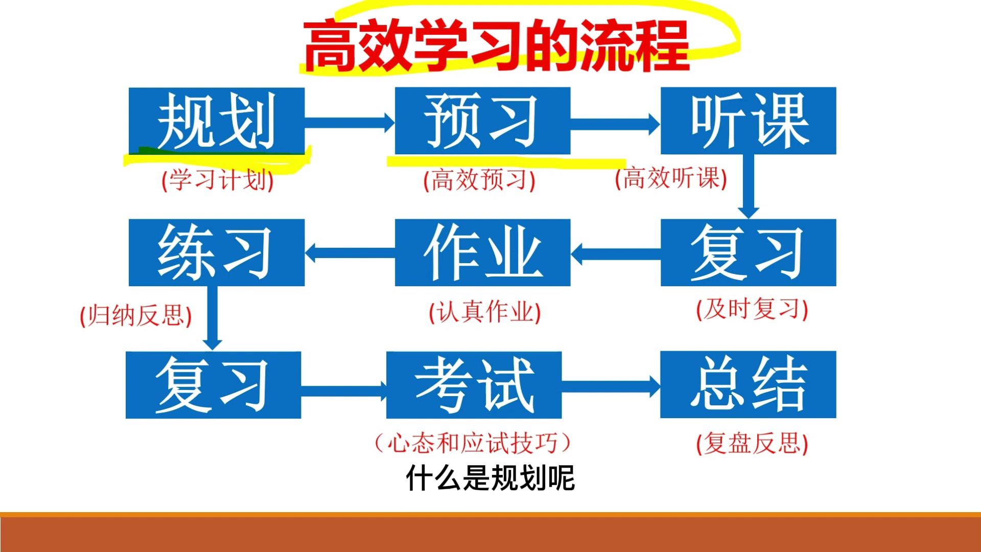 高二物理课本答案_高二物理课后题答案_高二上物理练习册答案