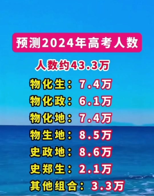 江苏省教育录取查询_2024年江苏教育网录取查询_江苏省教育厅录取查询