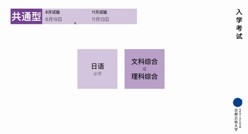 院校国外艺术专业排名_国外艺术类大学及专业_国外艺术院校