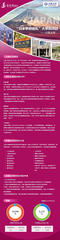 澳际留学中介_澳际留学中介费多少_奥际留学中介