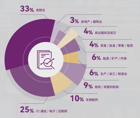 澳门排名大学世界排名第几_澳门大学 世界排名_澳门大学世界排行