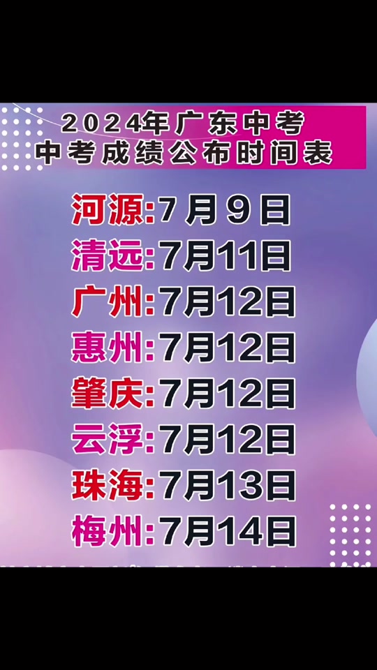 如何查询经济师报名成功_经济师往年成绩查询_2024年经济师考试成绩查询时间