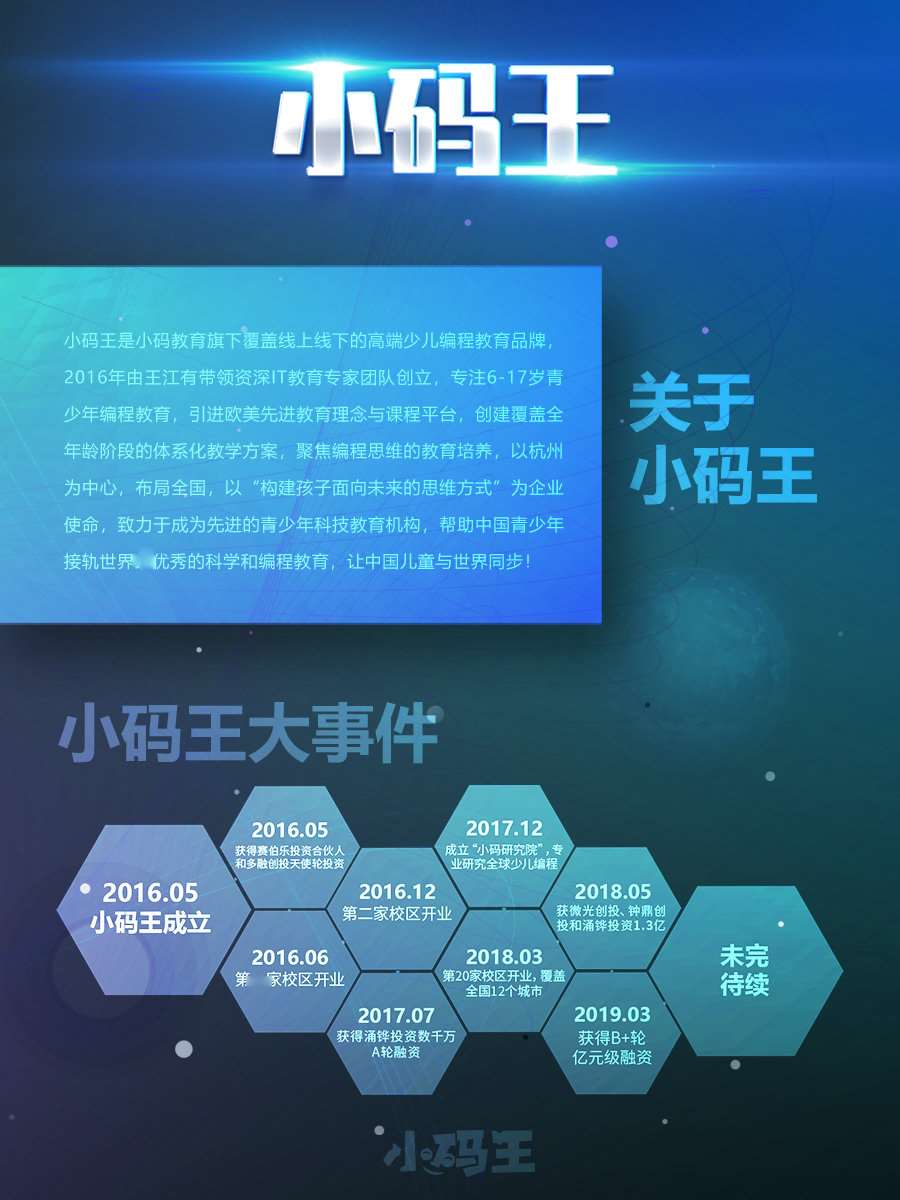 编程培训费用_报个培训班学编程要多少钱_编程培训班学费一般多少钱