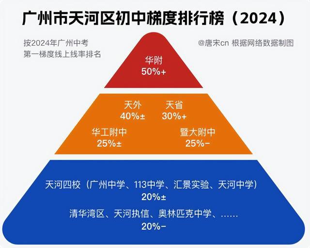 湛江招考网网址和入口_湛江招考网官网_湛江市招办网站