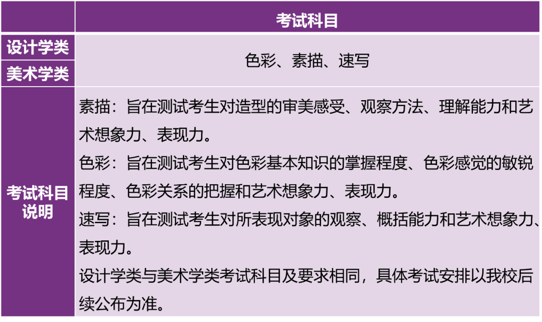 清华录取分数线2022_2024年清华大学2024录取分数线（所有专业分数线一览表公布）_清华的录取分数线2021