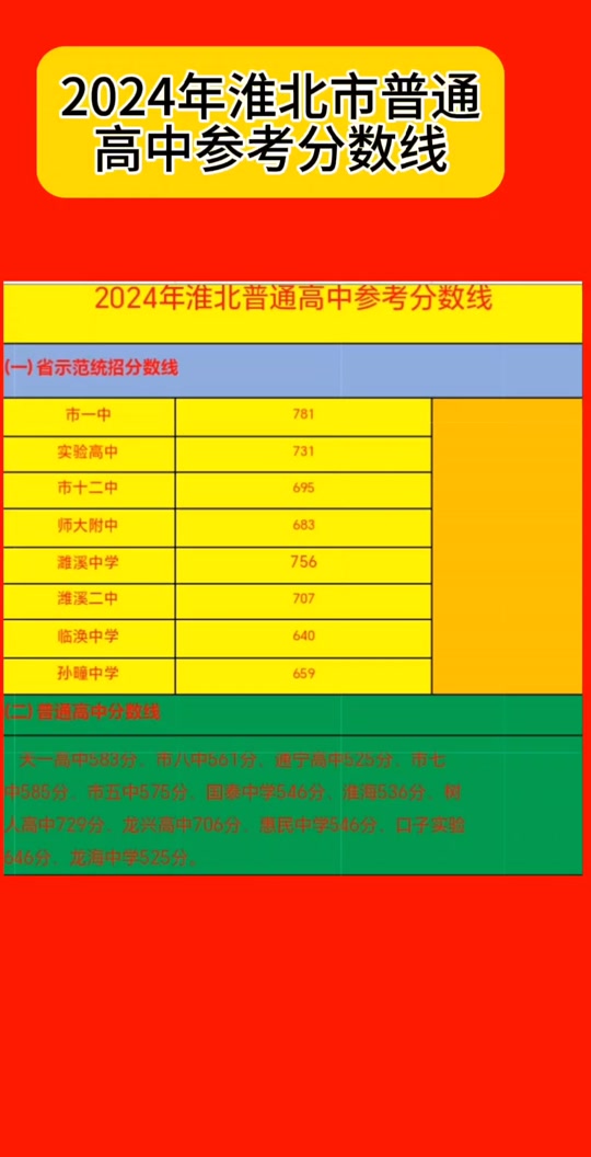 辽宁自考网上服务平台成绩查询_2024年辽宁自学考试成绩查询_辽宁省自学考试成绩查询时间