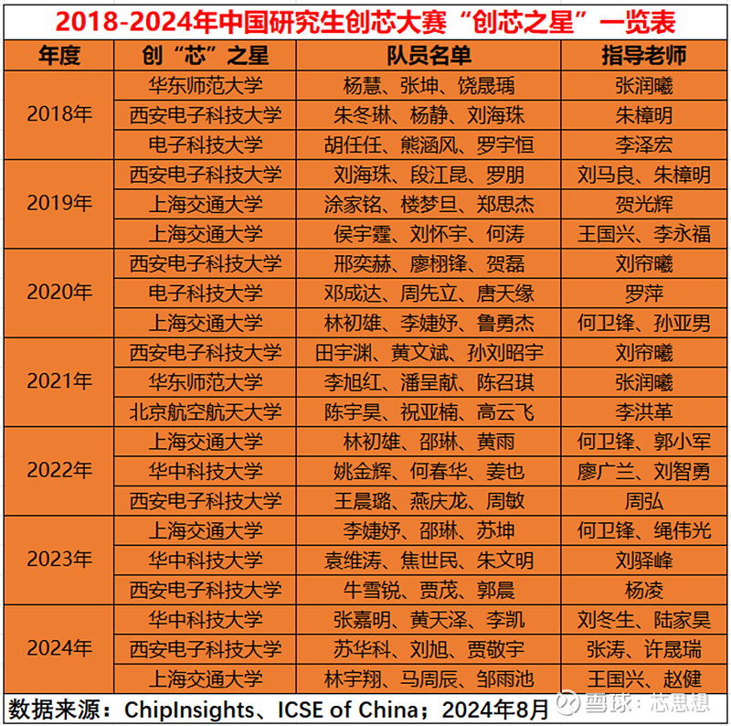 2024年杭州电子科技大学录取分数线_2024年杭州电子科技大学录取分数线_2024年杭州电子科技大学录取分数线