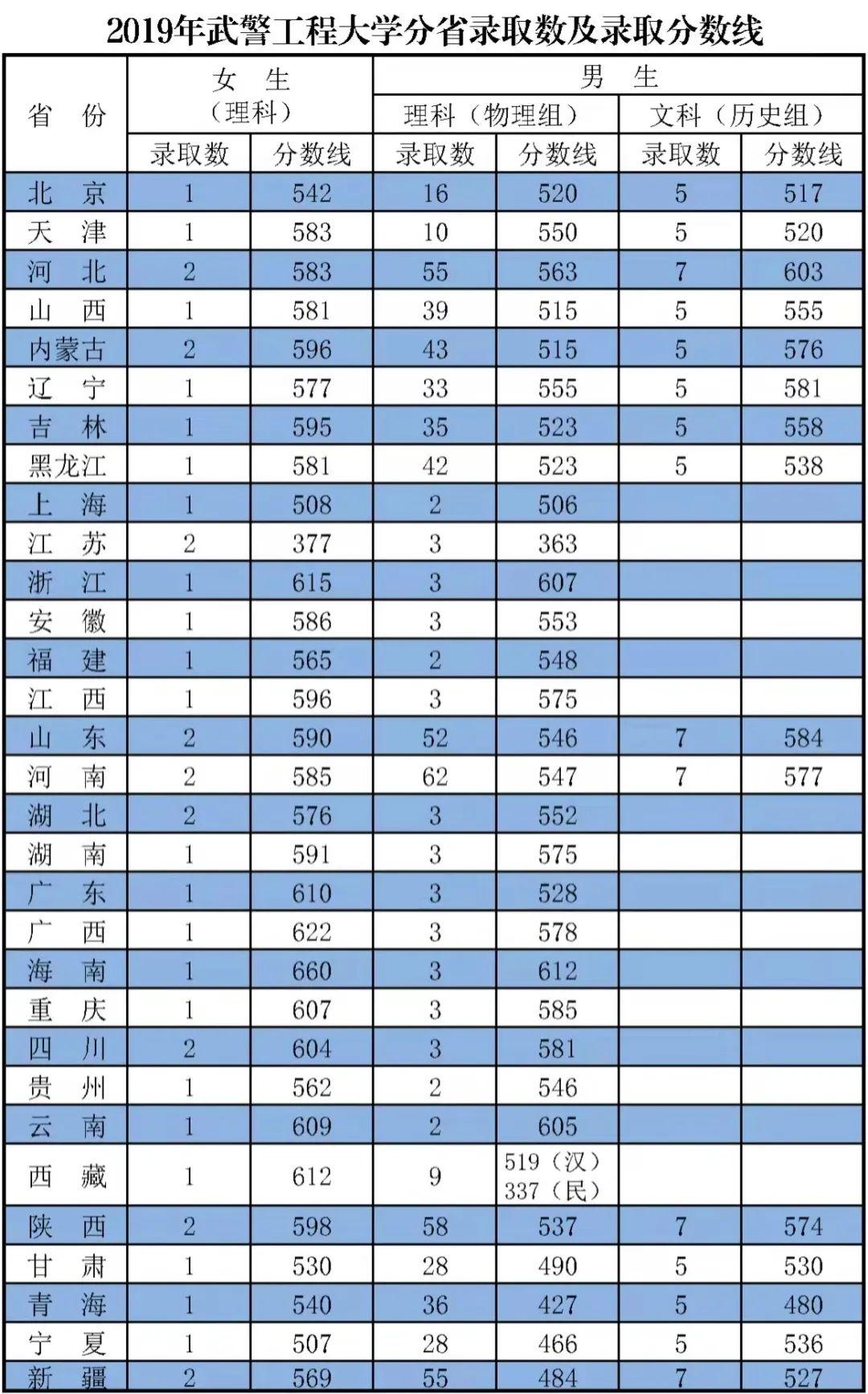 潍坊文华中学平面图_潍坊文华中学地址_潍坊文华中学