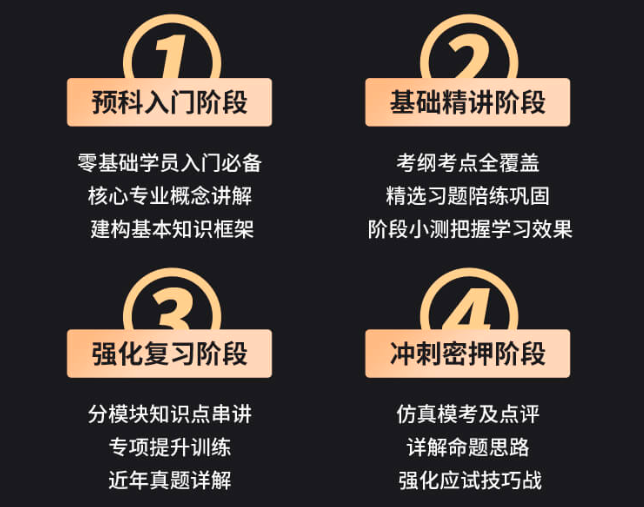 毛坦厂复读多少钱_毛坦厂复读班分班_毛坦厂复读班学费一年多少钱