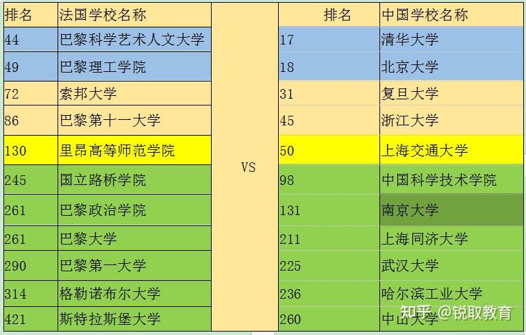 意大利留学费用_留学意大利费用大概多少_留学意大利费用一般多少