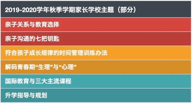 北京王府学校简介_北京王府学校_北京王府学校校风怎么样