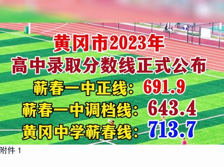 一中2021年分数线_一中分数线2021中考_2024年牛栏山一中分数线