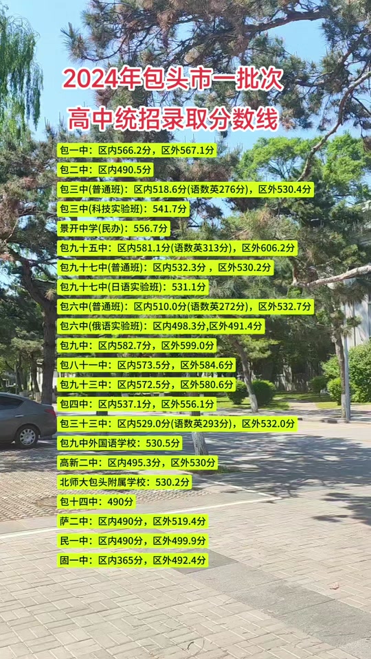 一中分数线2021中考_2024年牛栏山一中分数线_一中2021年分数线