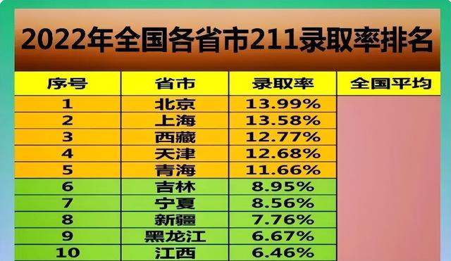 研究生学院排名_大学排名研究_硕士研究生排名