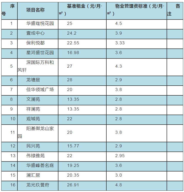 泉州租房信息_泉州租房网58同城网租房_泉州市租房信息平台