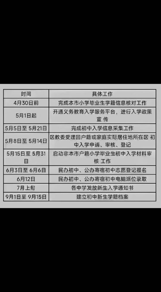 护士证报考时间2021年_2024年护士证报名时间_护士资格证报名时间2023