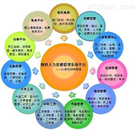 喀什人力和社会保障局官网_喀什人力资源和社会保障局_喀什地区人力资源和社会保障