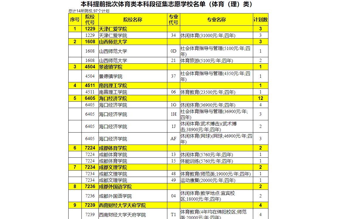 2024年陕西高考语文_陕西今年高考语文试卷_今年陕西省高考语文试题