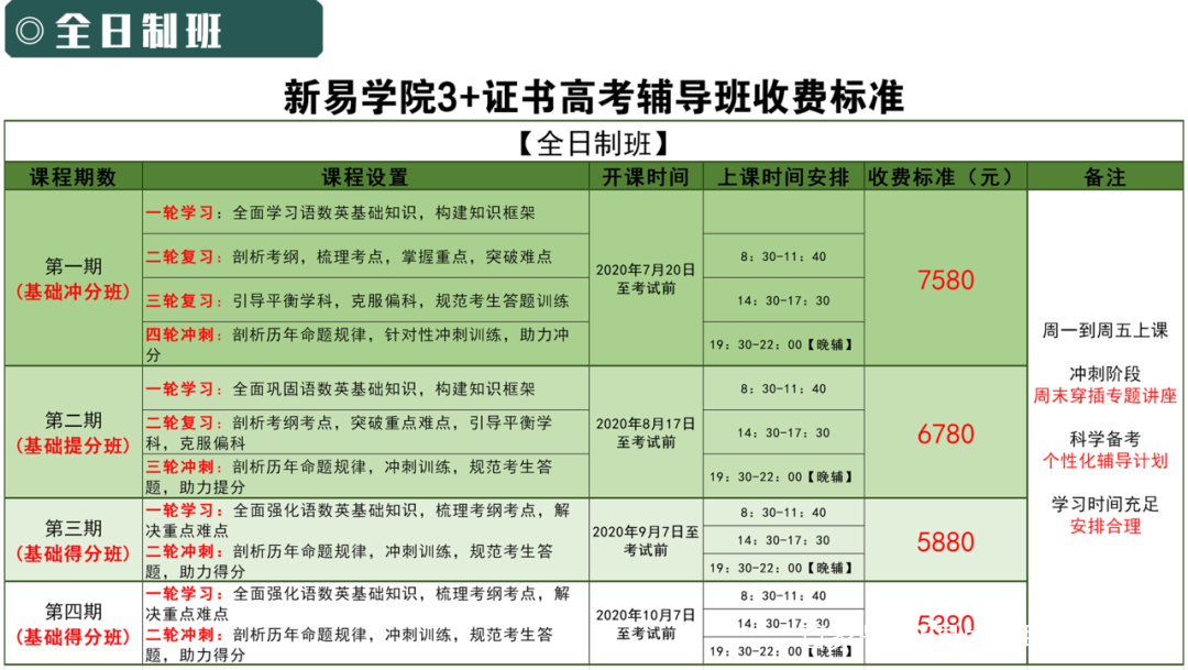 南海华师附中实验高中招生电话_南海华师附中实验高中收费_华师附中南海实验高中