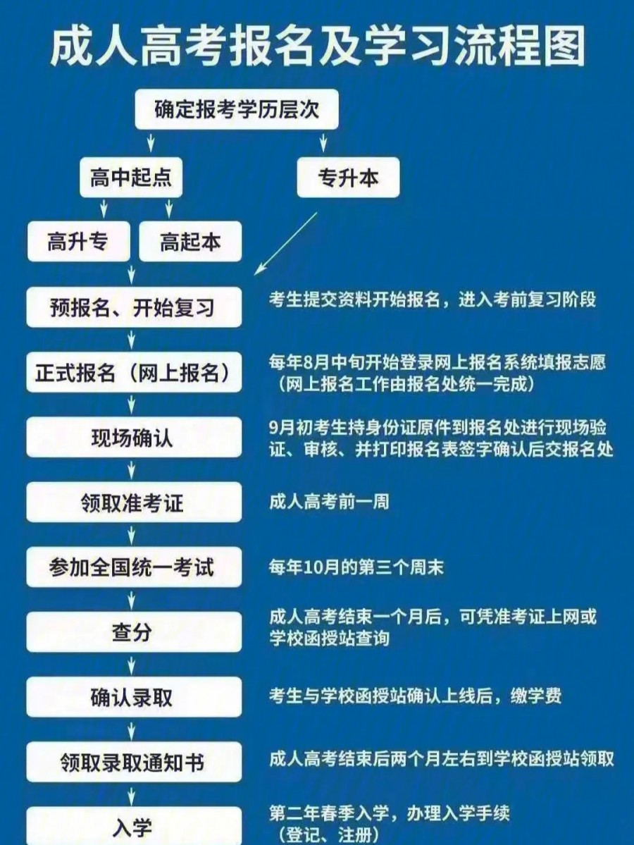 富阳教育信息网地址和入口_富阳教育网官网_浙江省杭州市富阳区教育局网