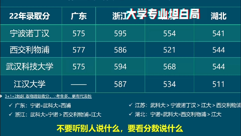 清华大学最强学院_最强学院一只火凤凰_最强学院