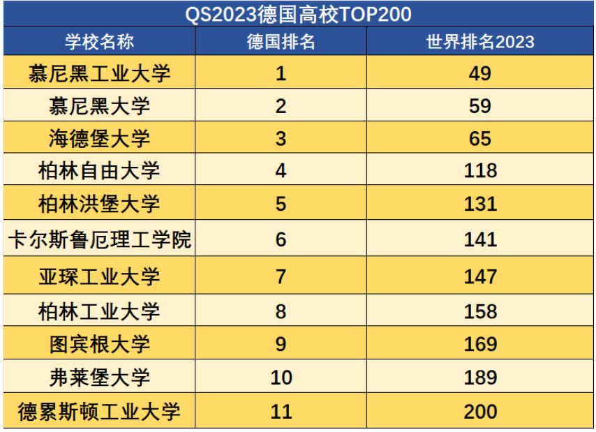 德国柏林工业大学官网_柏林工业大学德国排名_德国柏林工业大学