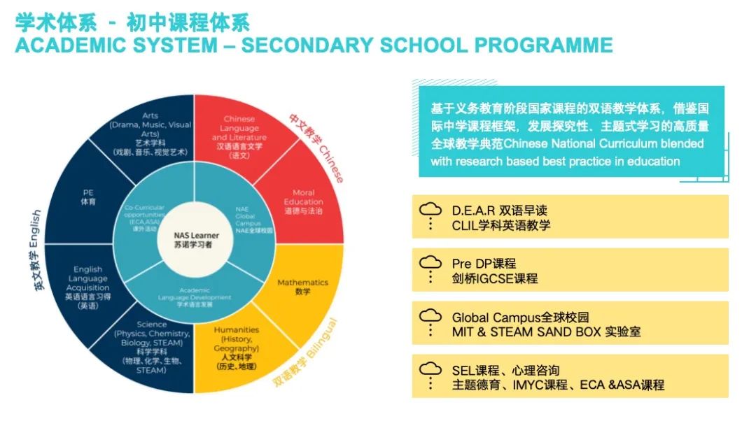 惠灵顿国际学校_惠灵顿国际学校要求_惠灵顿国际公学