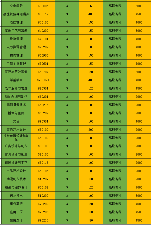 阿城教育信息网地址和入口_阿城教育网首页_阿城教育局网