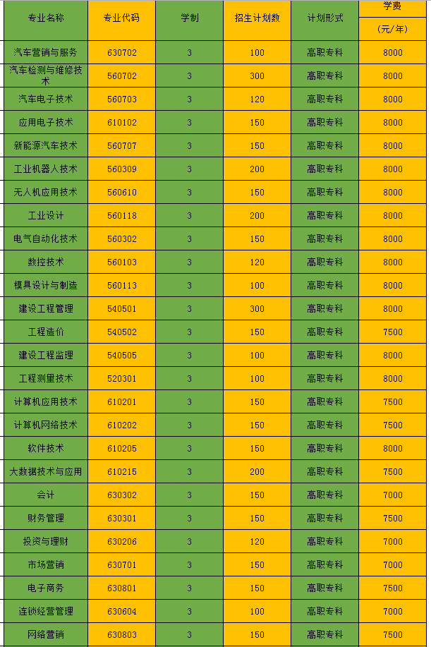 阿城教育局网_阿城教育网首页_阿城教育信息网地址和入口