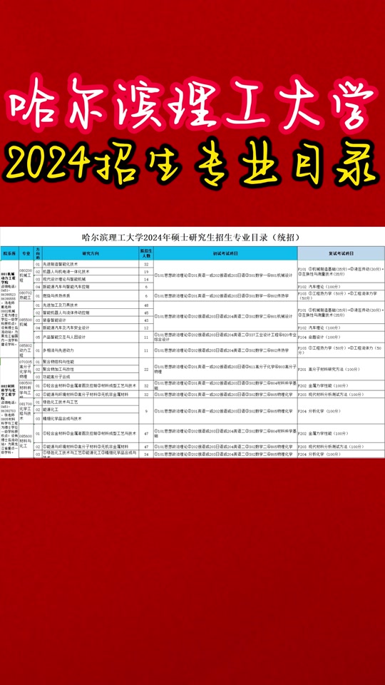 2021年研究生招生报名网址_2021研究生招生信息网报名_2024年研究生招生网报名入口