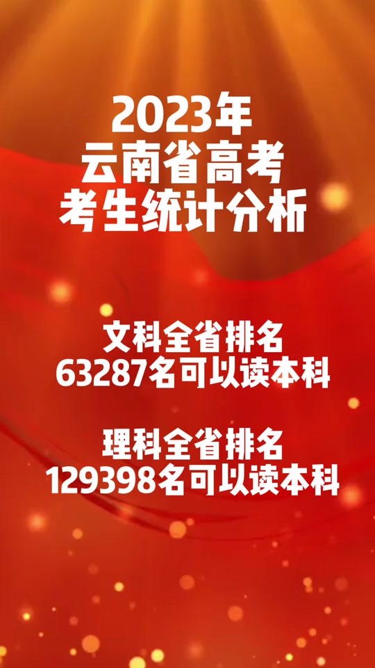 2024年云南高考网_高考日程云南_云南高考2023