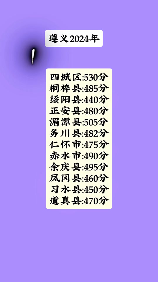 长沙市一中2021招生办_长沙市一中招生简章_长沙市一中招生