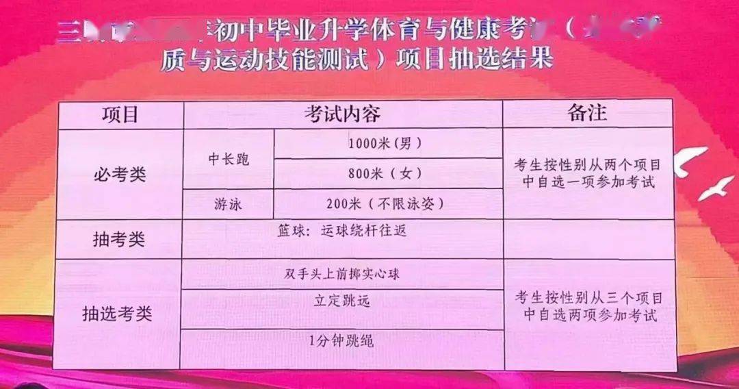 长沙学校_长沙学校排行榜初中小学_长沙学校有哪些大学