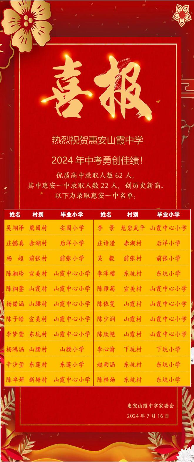 中考成绩查询时间浙江2021_2024年浙江中考成绩查询_中考成绩查询入口网站浙江