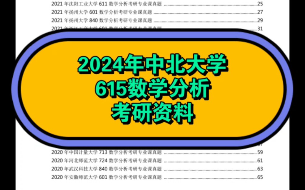 中北大学高考录取分数线_中北录取分数线2021_2024年中北大学录取分数线