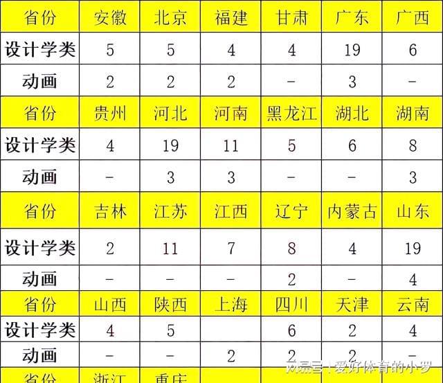 北京电大成绩查询_电大成绩查询网址_北京电大官网登录