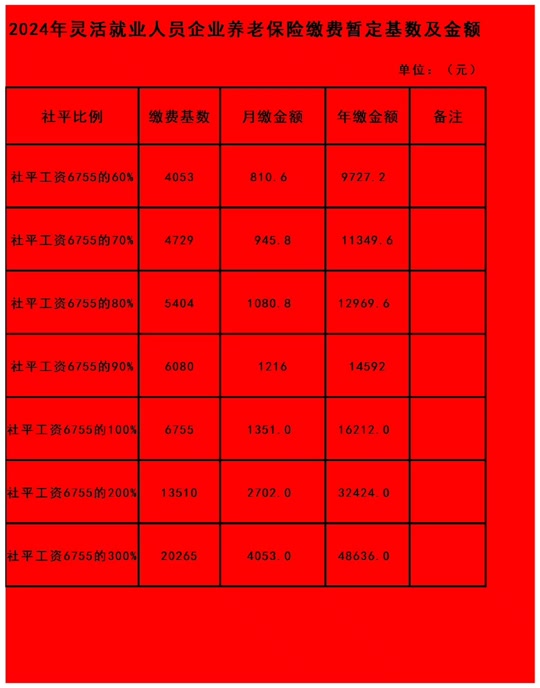 广德人社局咨询电话_广德县人力资源和社会保障局_广德人力资源和社会保障局地址