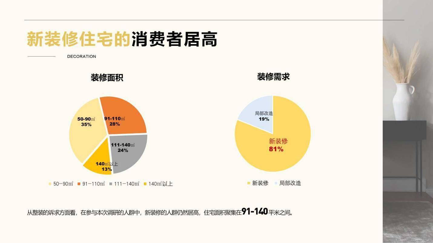 青岛业之峰装饰公司_青岛业之峰装饰公司招聘_青岛市业之峰装饰