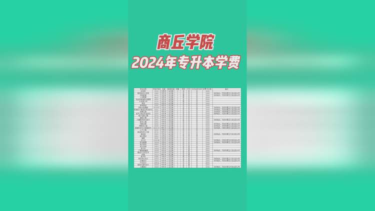 专升本今年分数线预测_2024年专升本分数线_2030年专升本分数线