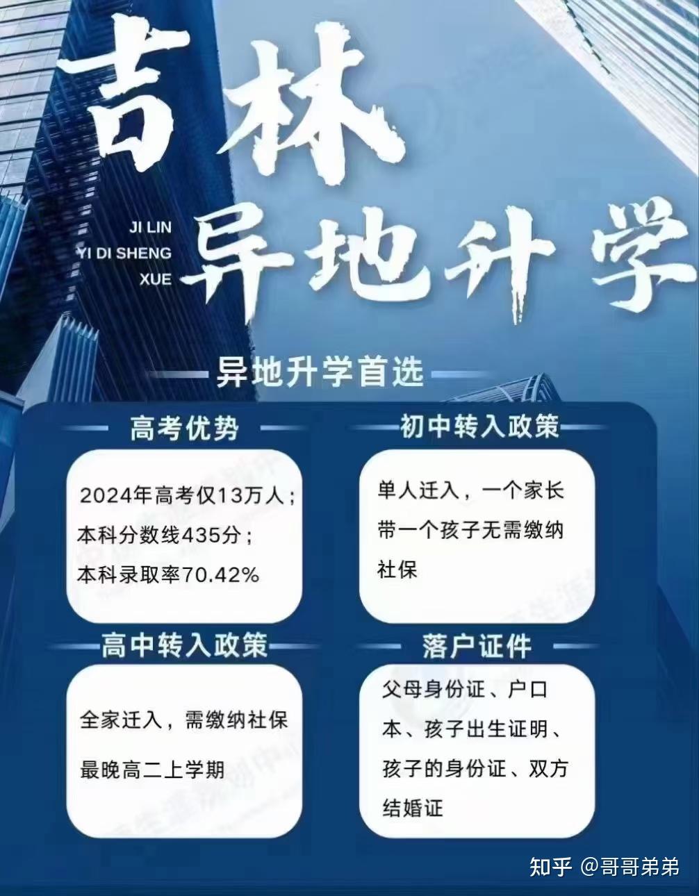 2024年吉林省普通高考报名系统_2021吉林普通高考报名_2021年吉林省普通高考报名