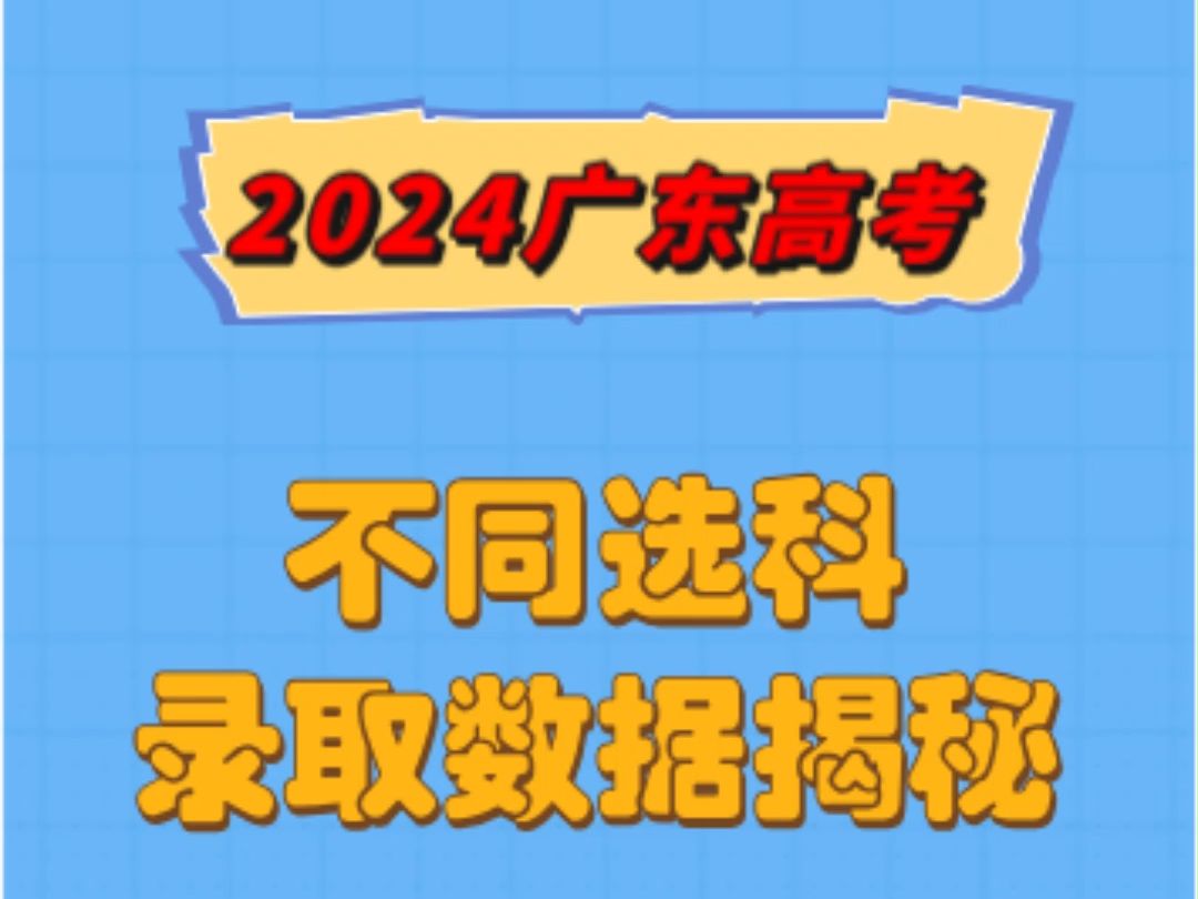 2024年北京高考分数查询_21年北京高考录取查询时间_2021高考查分数时间北京