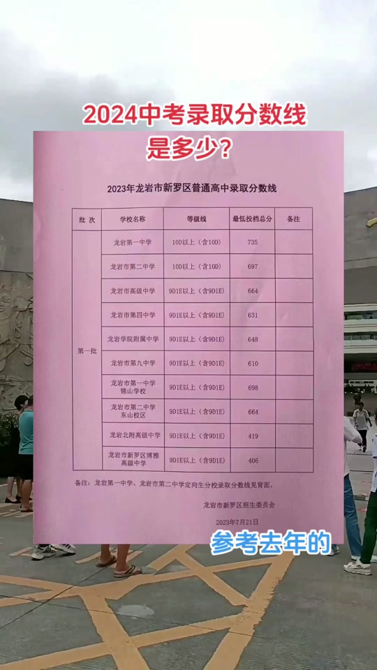 2024年大连民族学院分数线_大连民族学院分数线是多少_大连民族学院多少分