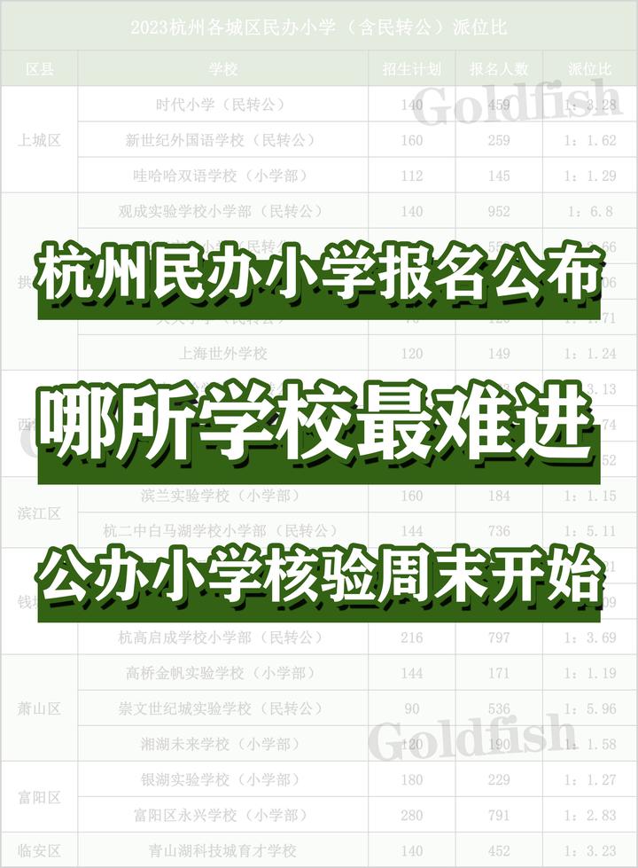 石家庄石门实验中学地址_石家庄石门实验中学_石家庄石门实验中学招生简章