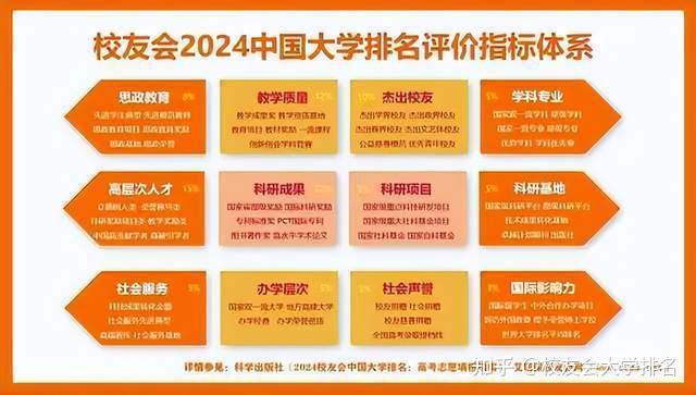 2024年九江学院录取分数线_九江学院去年最低录取分数线_九江学院近几年录取分数线